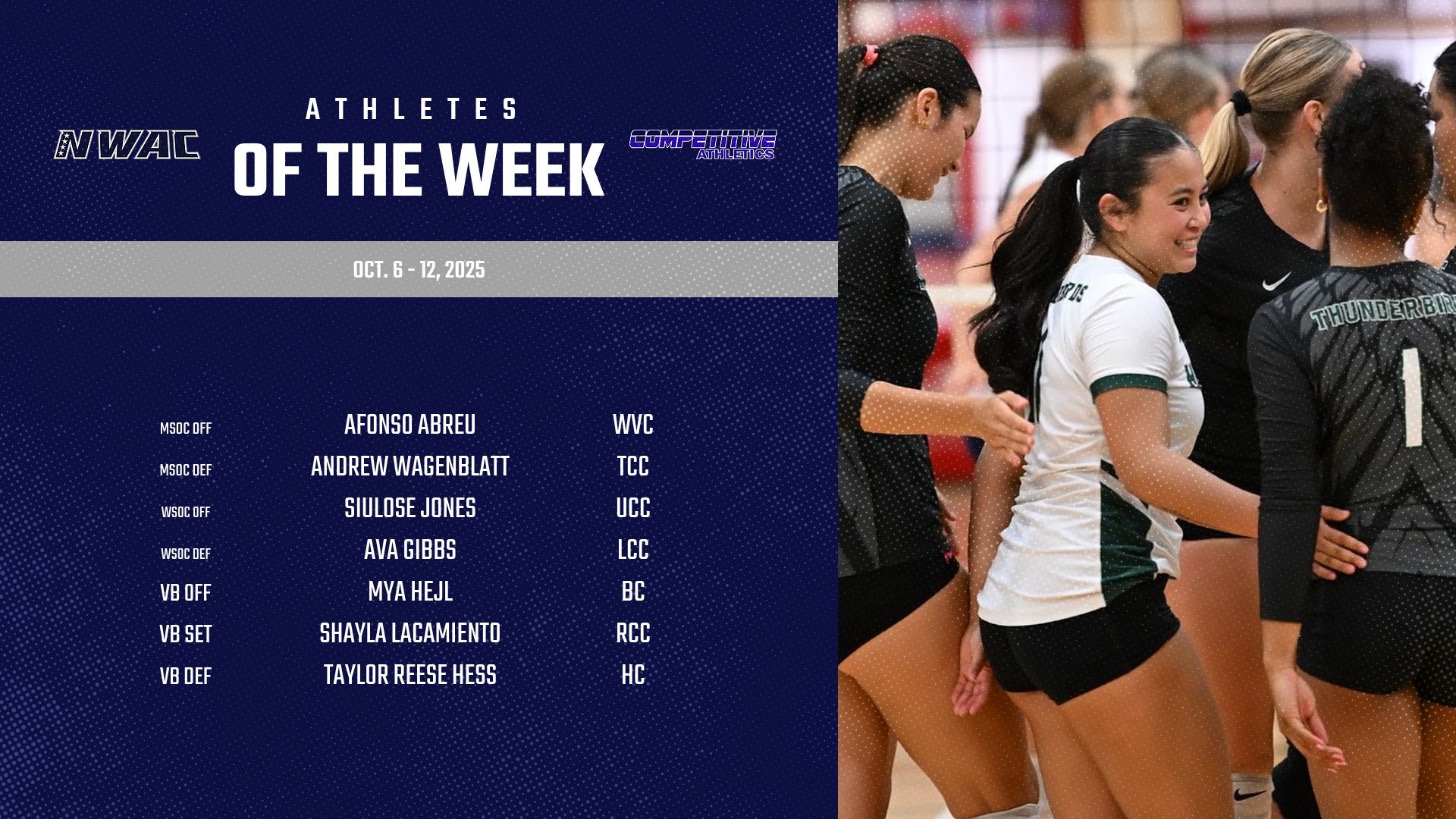 Competitive Athletics NWAC Athletes of the Week: Oct. 6 - 12