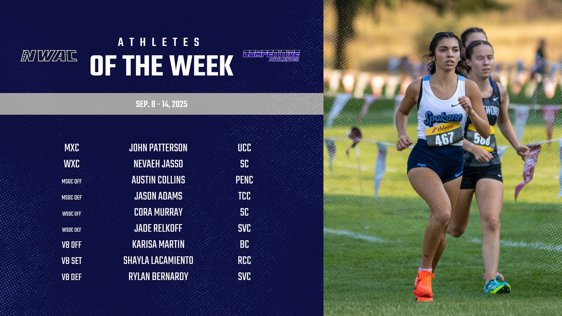 Competitive Athletics NWAC Athletes of the Week: Sep. 8-14